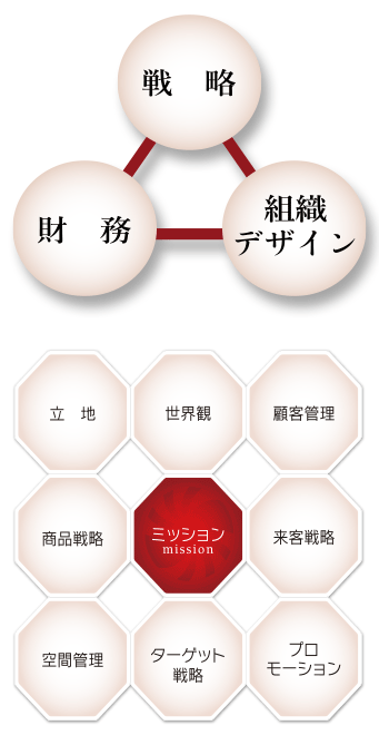 時代の変化と高まる問題 貢献したい人 貢献できること