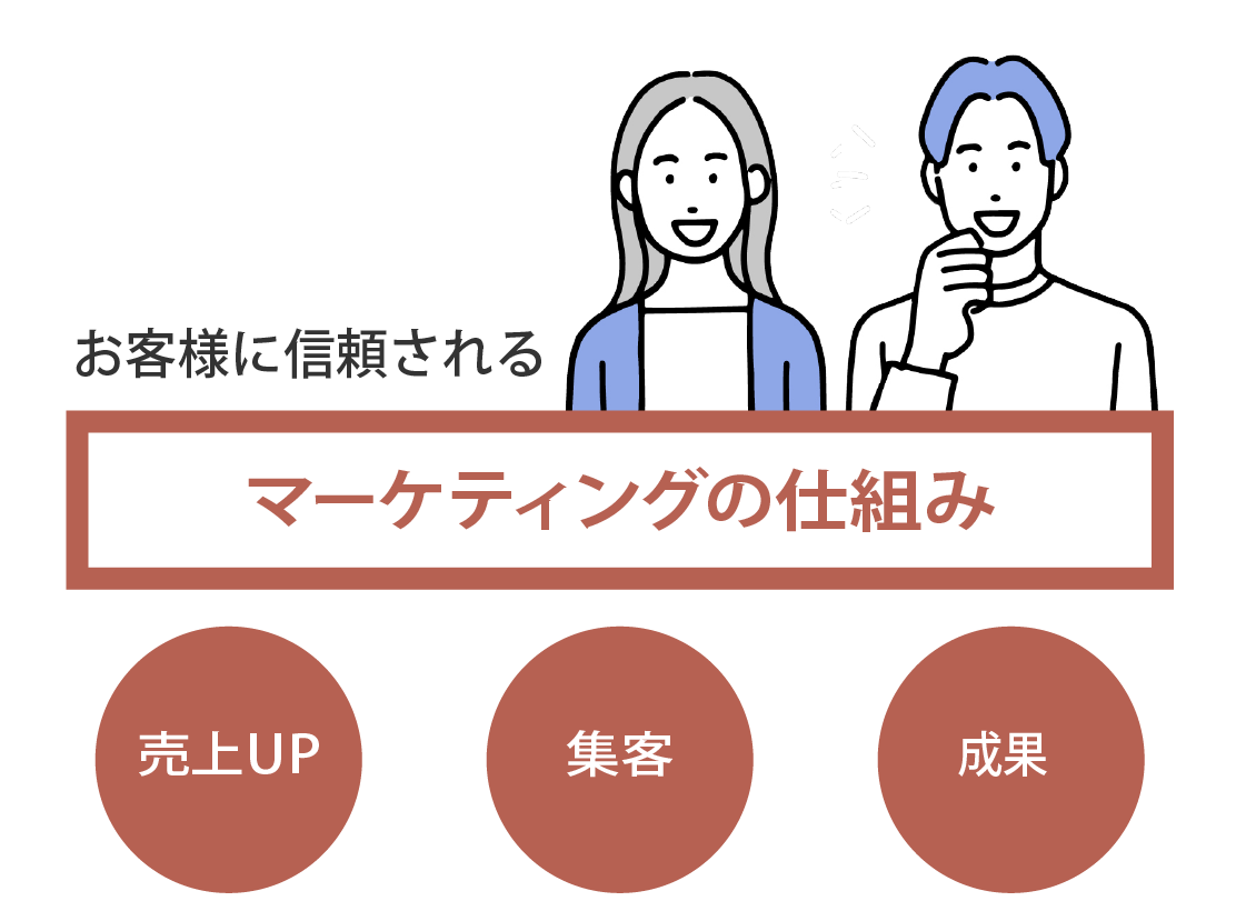 マーケティングの仕組み