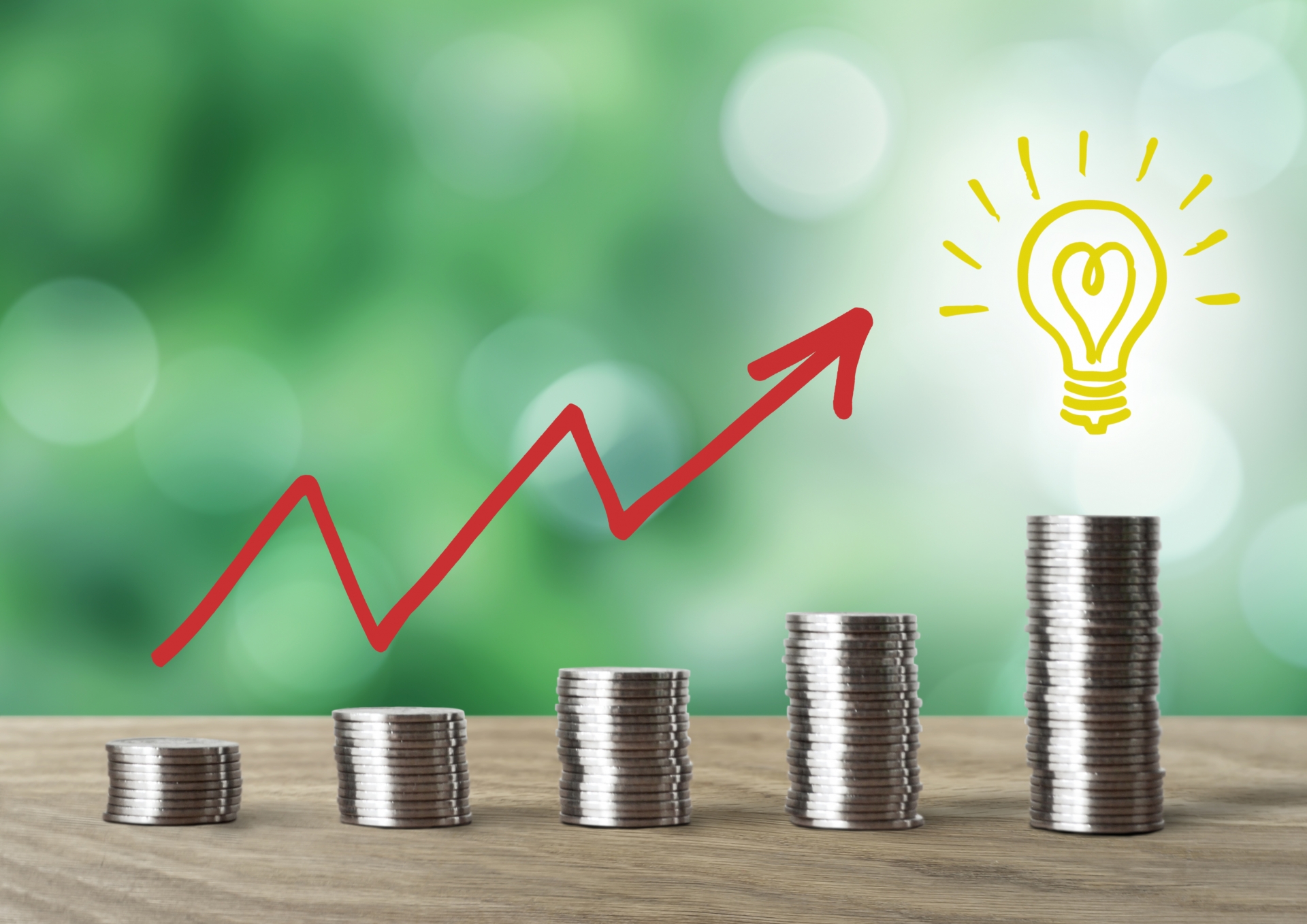 利益の残る経営実現のイメージ